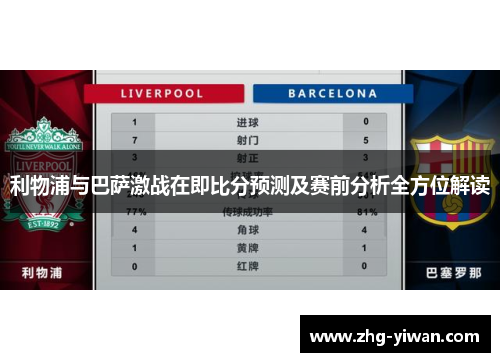 利物浦与巴萨激战在即比分预测及赛前分析全方位解读